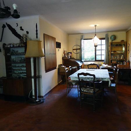 Chambre Dans Propriete La Croix Du Sud เลอ ปราเดต์ ภายนอก รูปภาพ