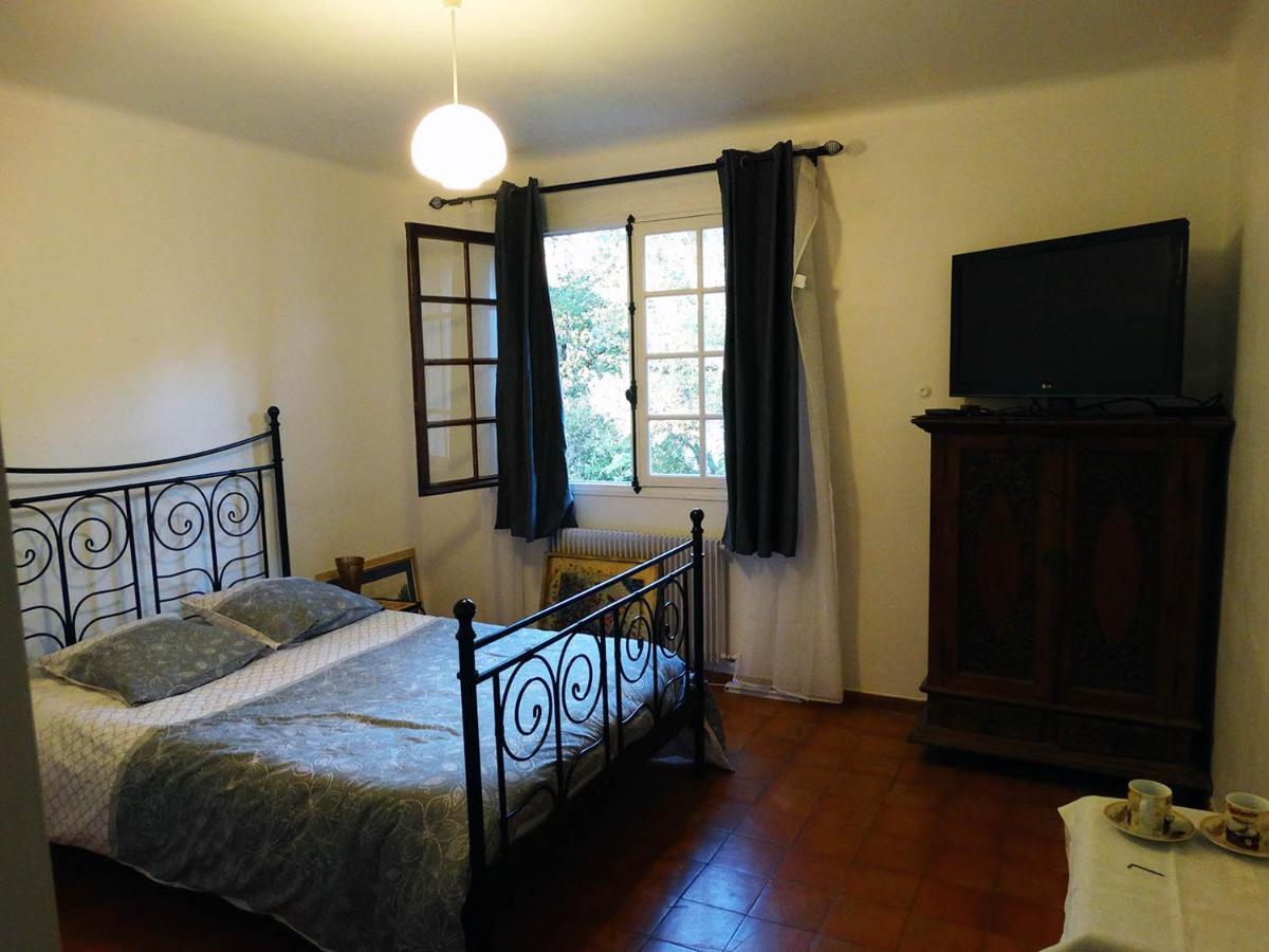 Chambre Dans Propriete La Croix Du Sud เลอ ปราเดต์ ภายนอก รูปภาพ