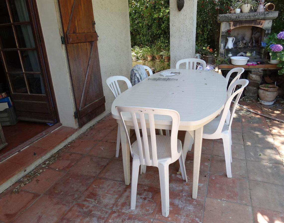 Chambre Dans Propriete La Croix Du Sud เลอ ปราเดต์ ภายนอก รูปภาพ